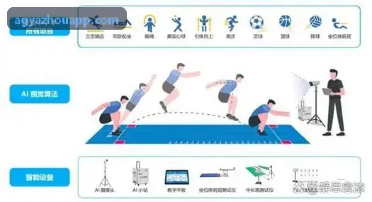 多功能真人交互增值系统控制面